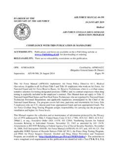 BY ORDER OF THE SECRETARY AIR FORCE MANUAL 99.